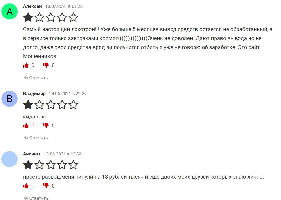 Отзывы о Авалон Технолоджис