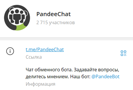 pandee отзывы