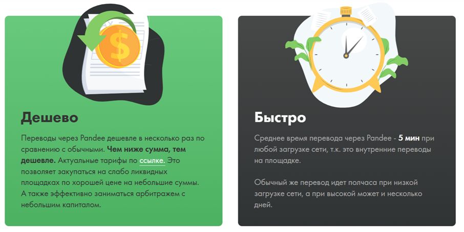 pandee отзывы