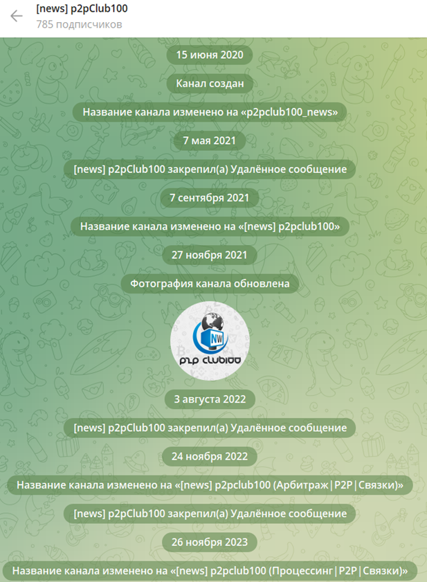 PandeeChat