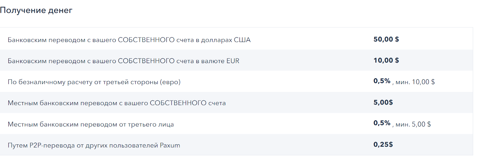 paxum отзывы
