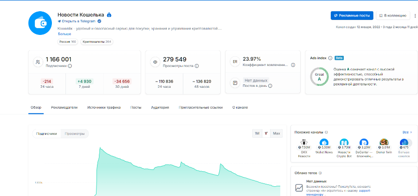 pay wallet telegram