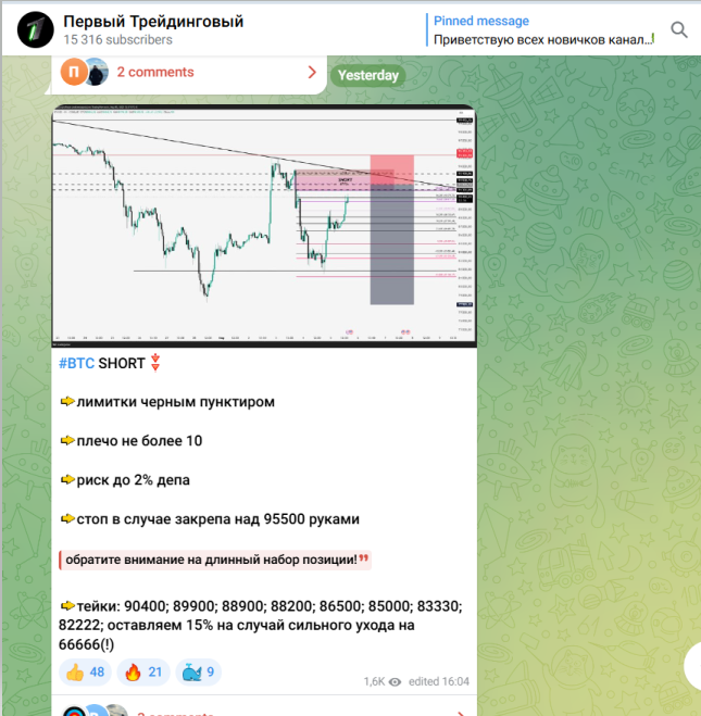 первый трейдинговый телеграмм канал