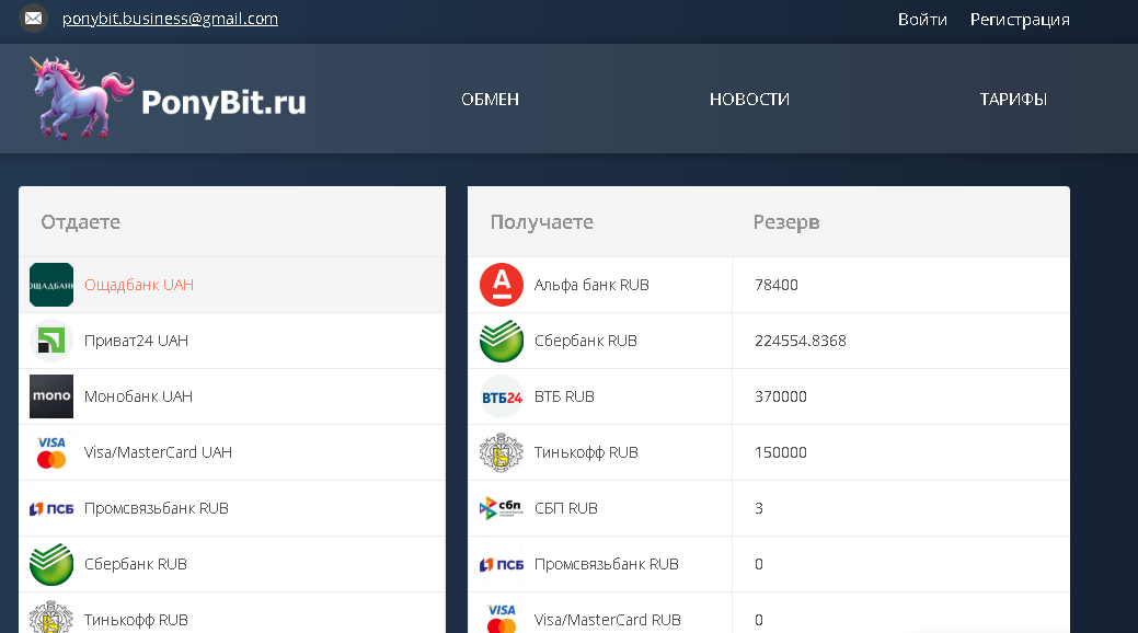 ponybit ru
