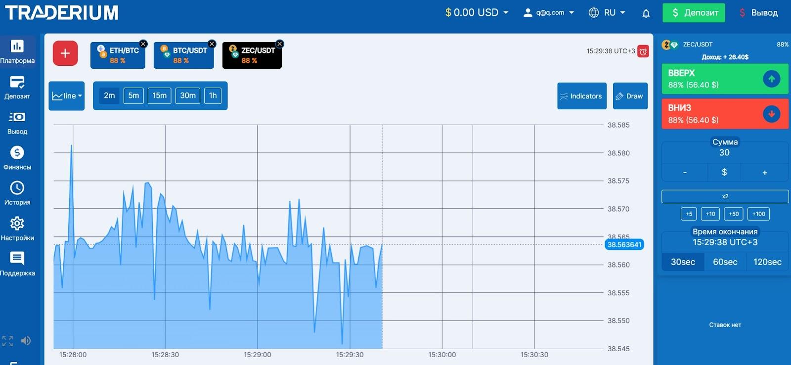 pro traderium com