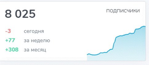 профессиональный трейдер роман андреев