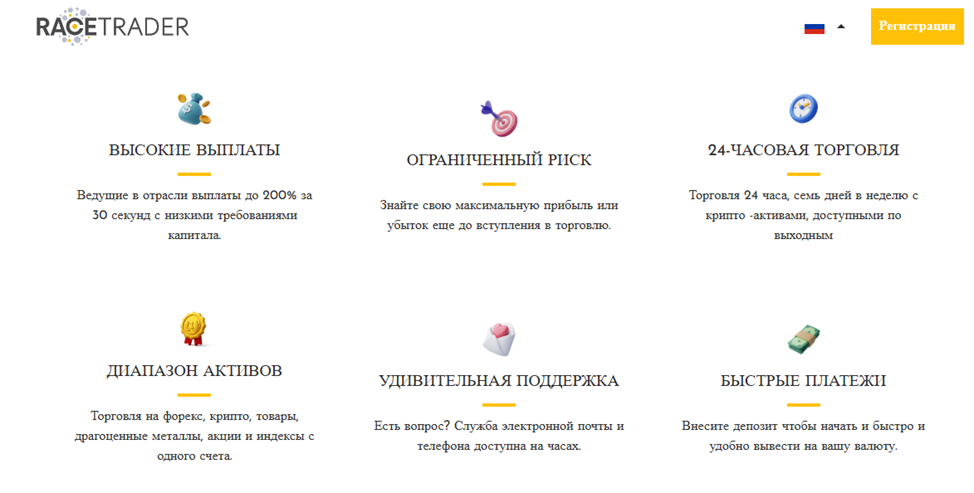 racetrader отзывы биржа