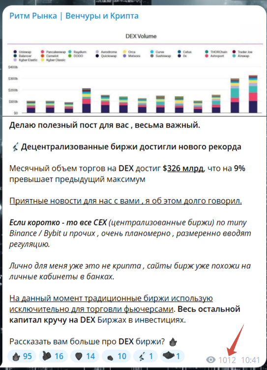 Ритм Рынка Венчуры и Крипта
