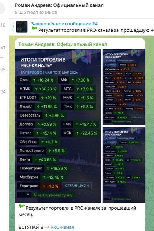 роман андреев телега