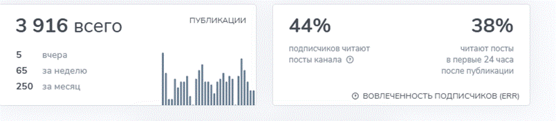 romanandreev trader