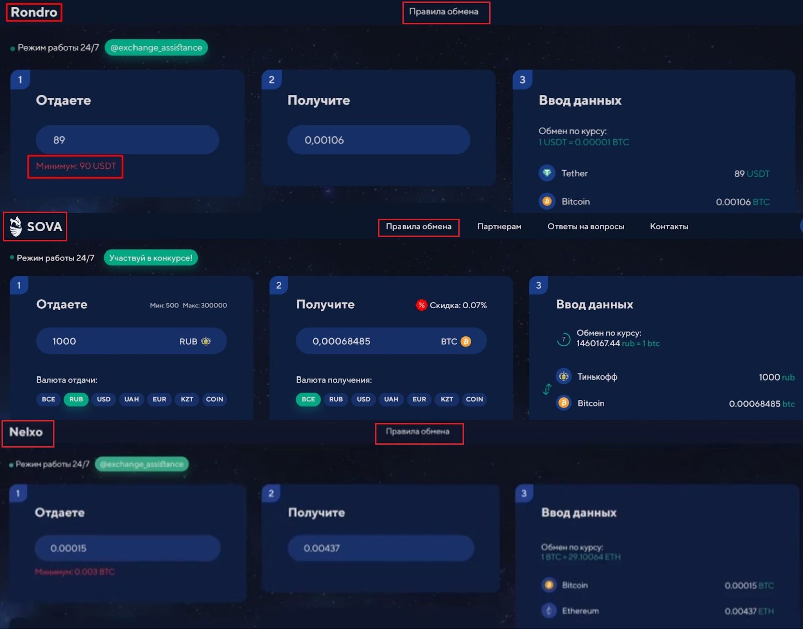rondro com биржа