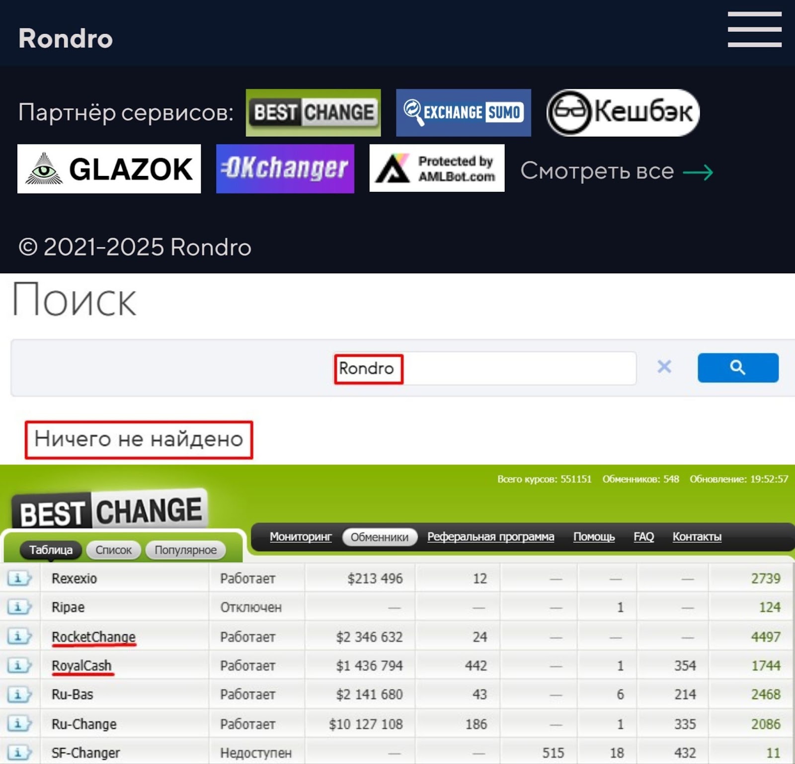 rondro com крипта