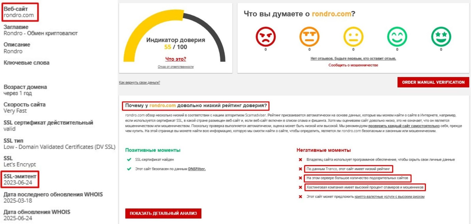 rondro обменник