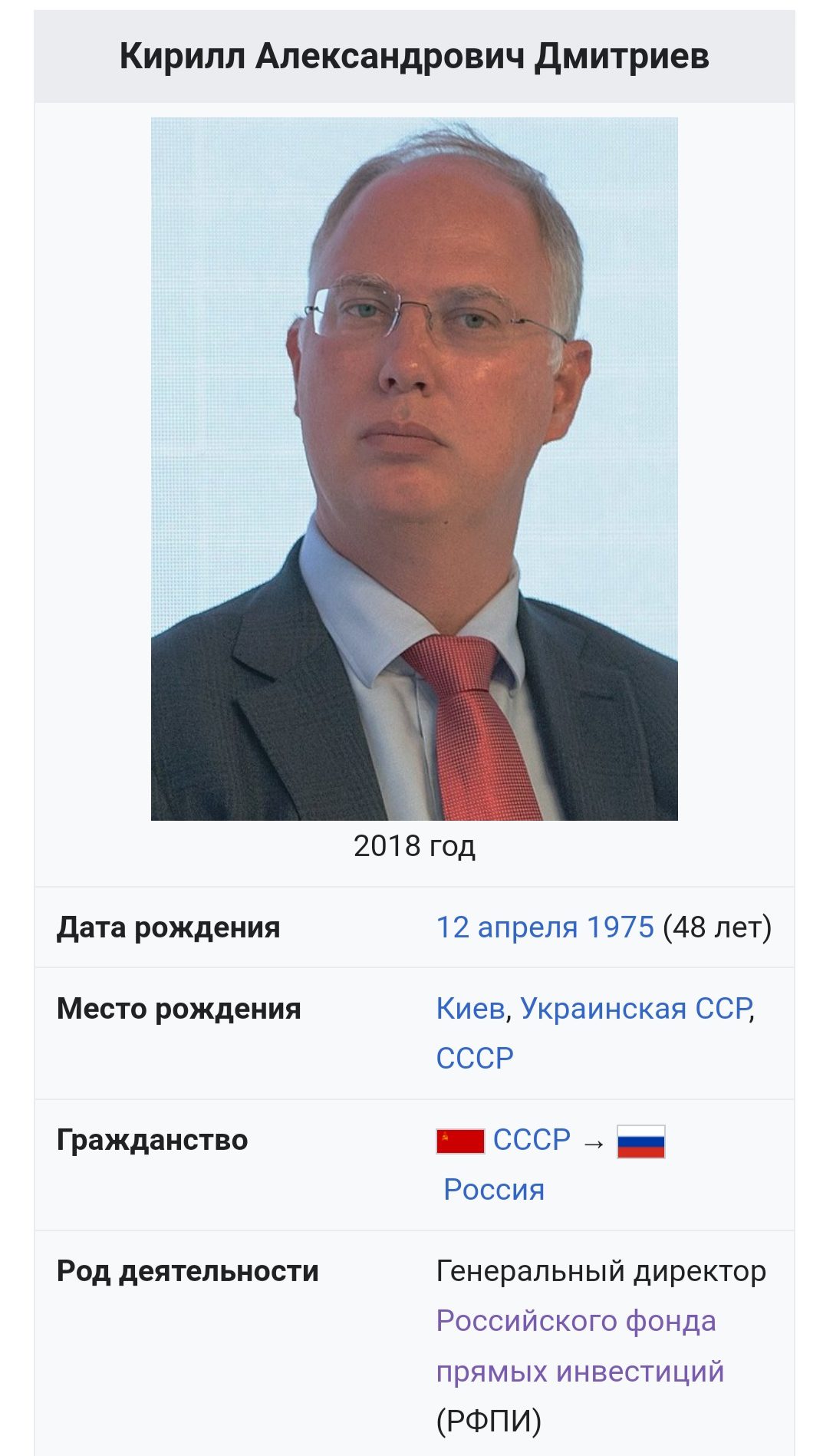 Дмитриев Кирилл