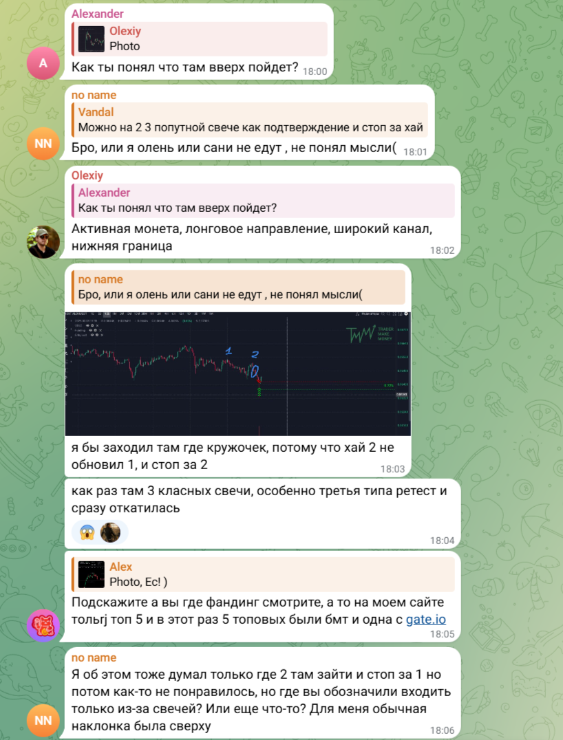 руслан данилов скальпинг курс