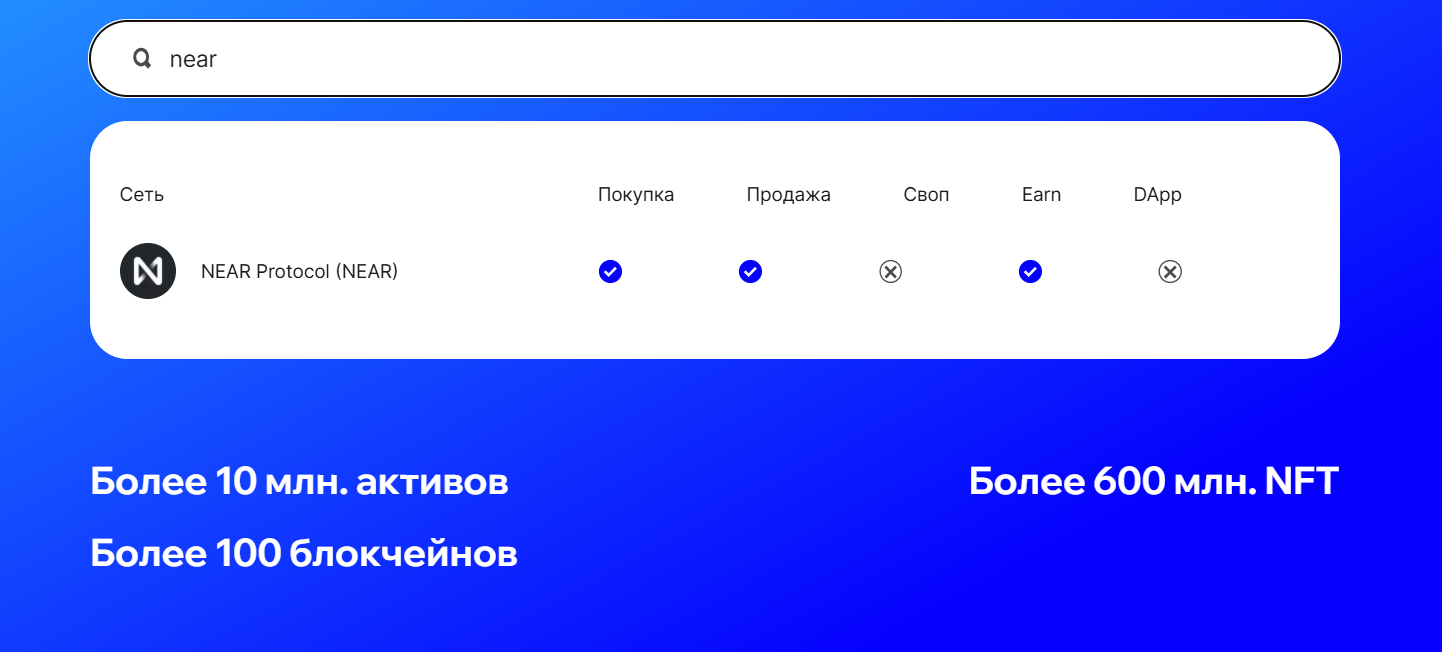 сервис nearmp net