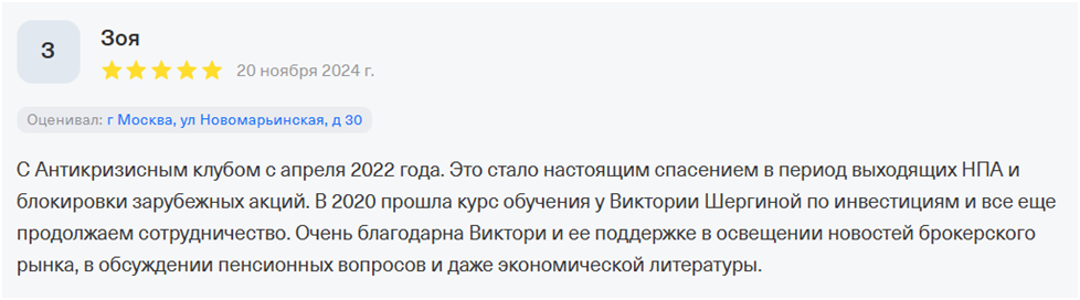 шергина виктория инвестиции отзывы