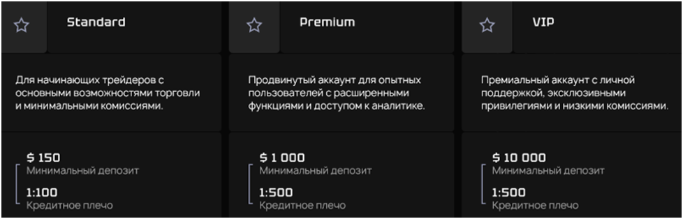 silo bevco world отзывы