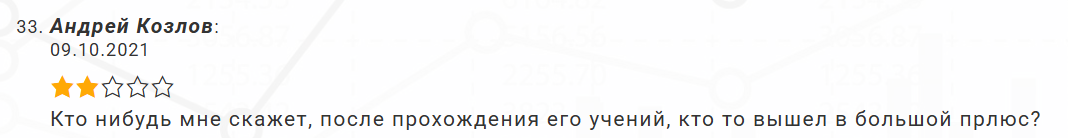солодин live
