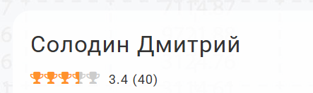 солодин телеграмм опционы