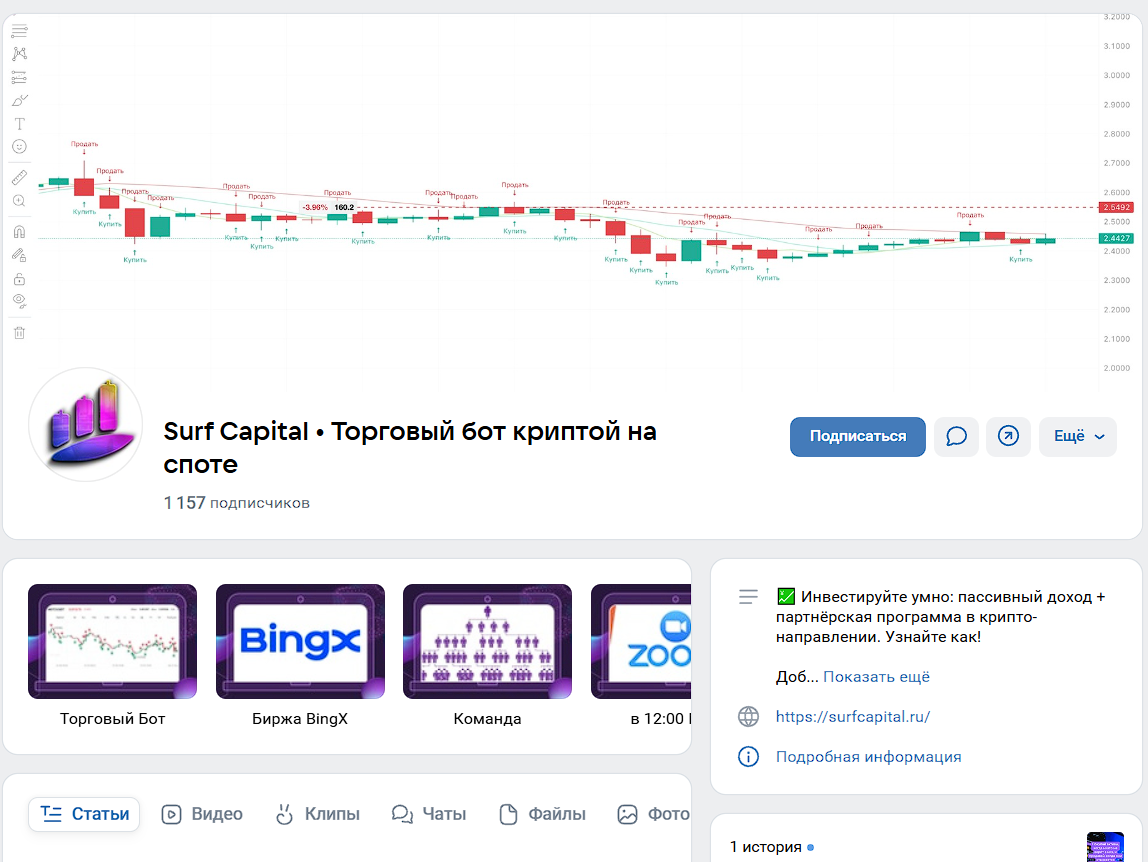 surf capital telegram скам отзывы