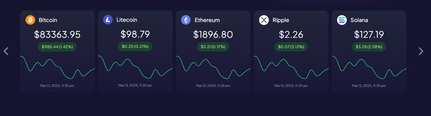 swardox com биржа