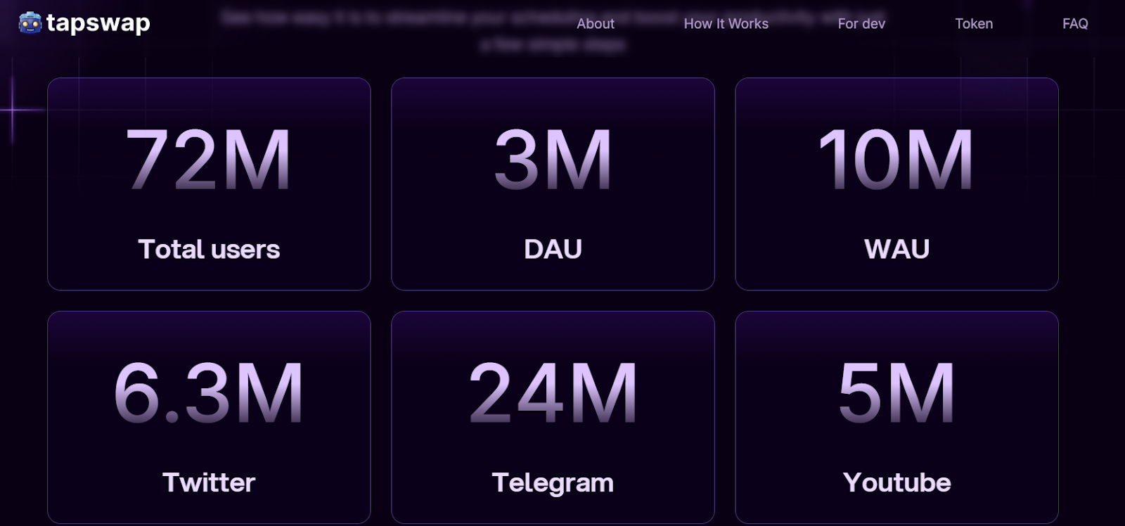 TapSwap что это за проект