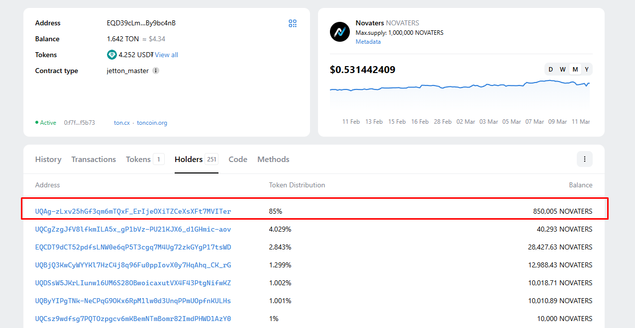 tersvibe отзывы