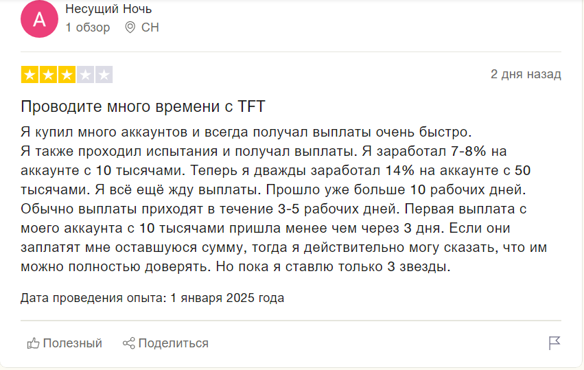 The Funded Trader LLC