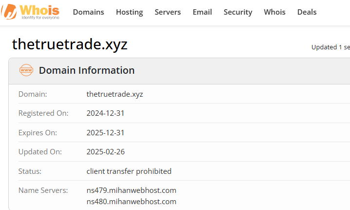the true trade отзывы