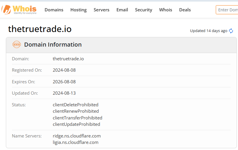thetruetrade
