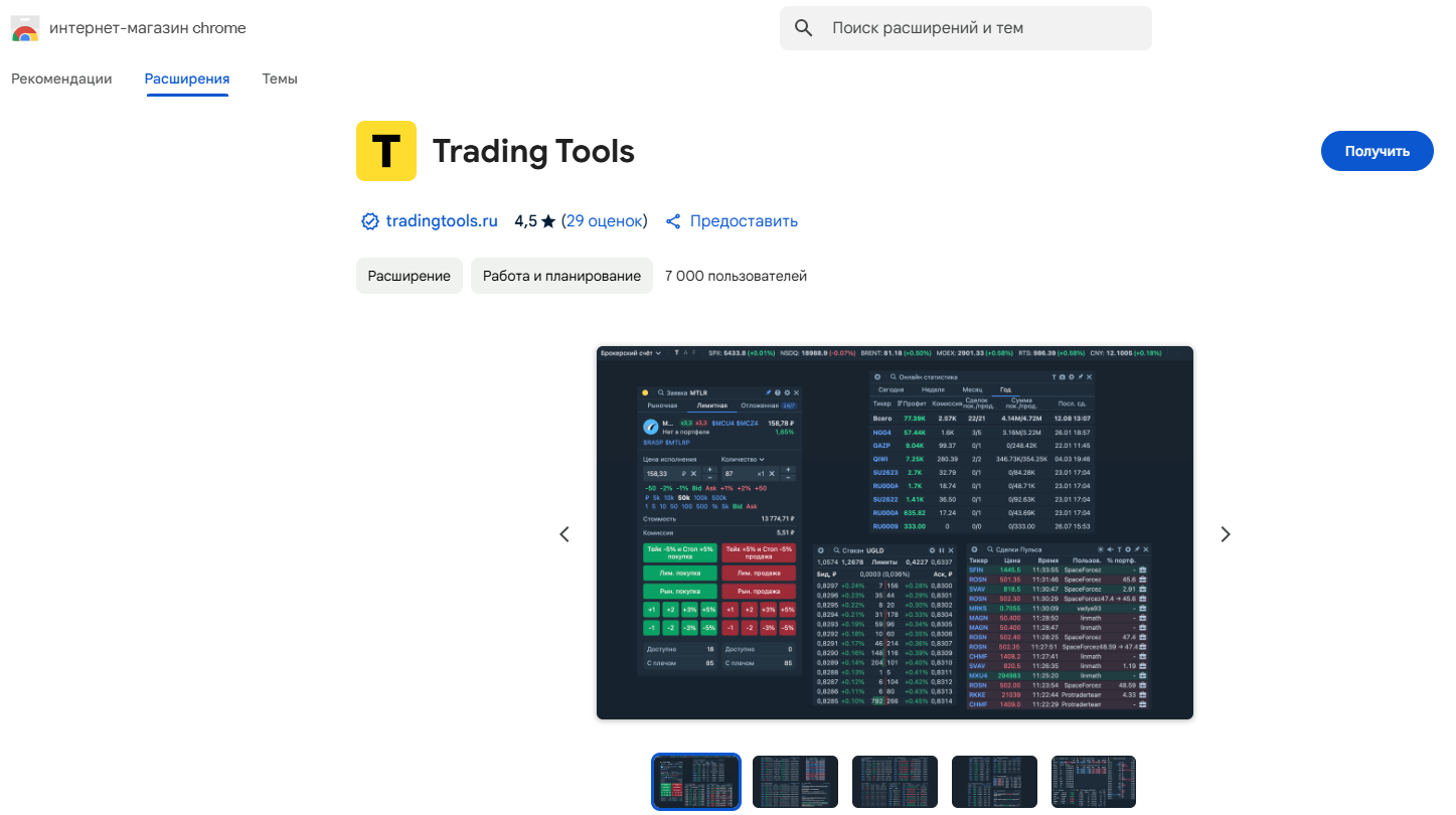 Trading Tools Channel