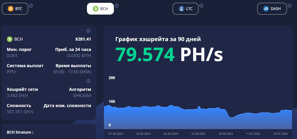 трастпул сс майнинг отзывы