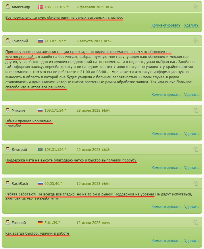 treddr org отзывы