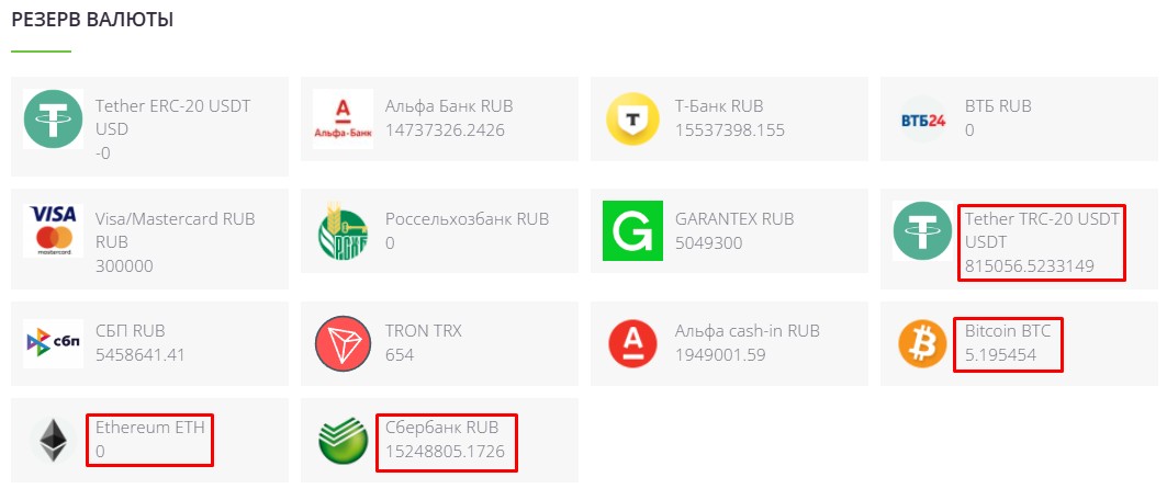 treddr org отзывы