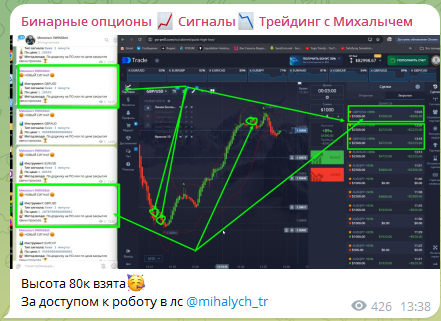 трейдер Михалыч отзывы