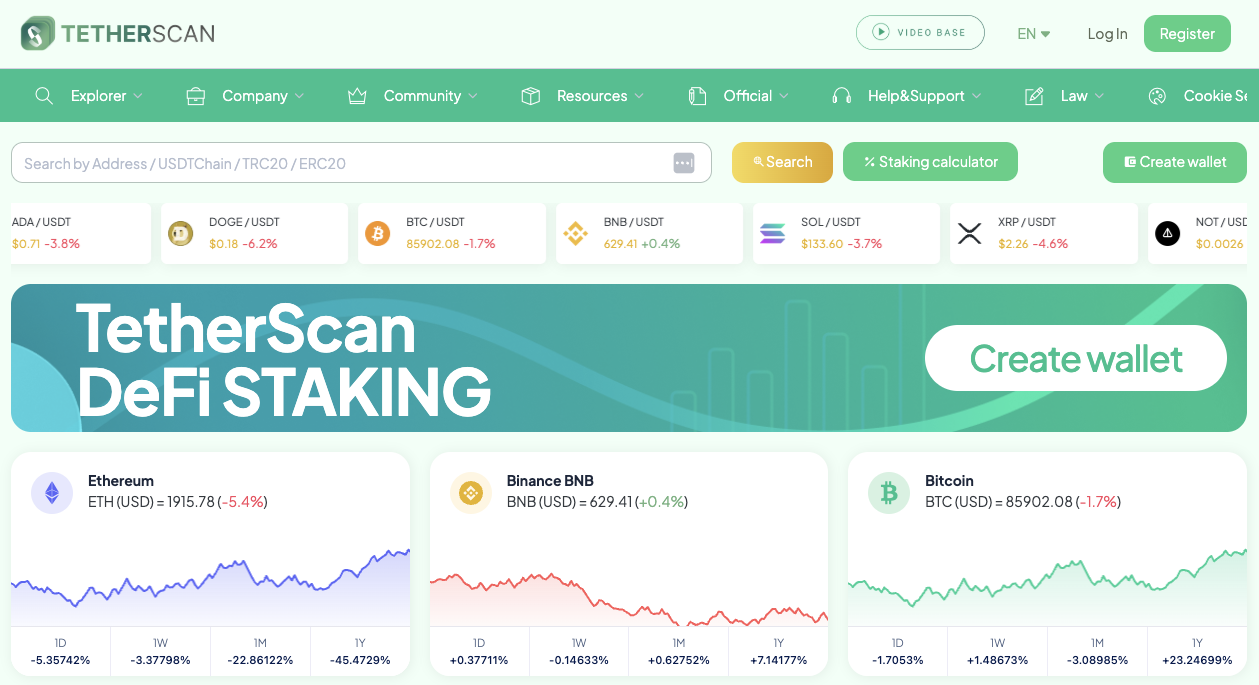 usdt scan