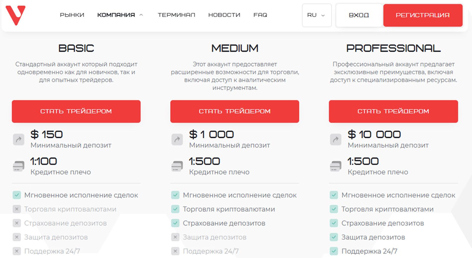 varisonet вануату