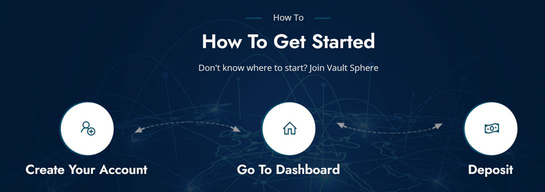 vault sphere отзывы