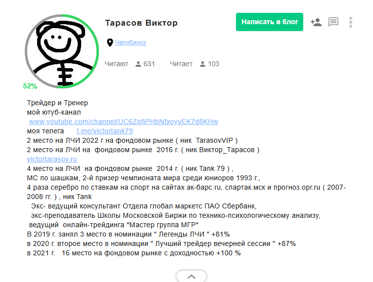 виктор тарасов трейдинг инвестор