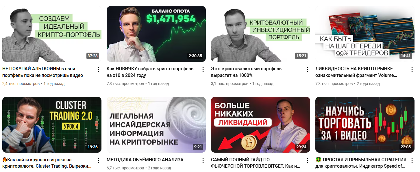 volume trading курс