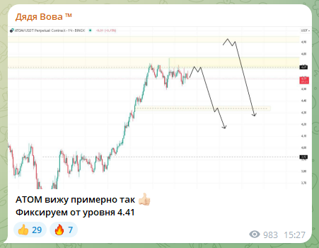 vova trade