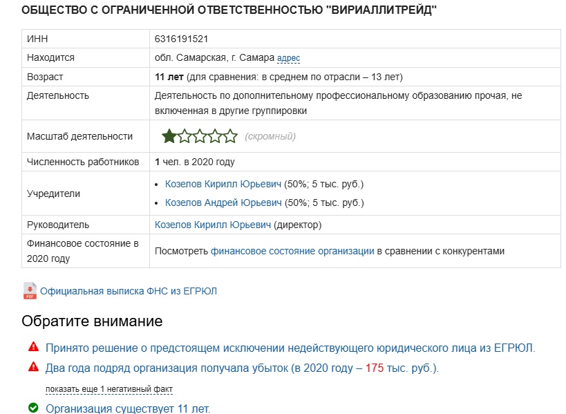 wereallytrade telegram отзывы