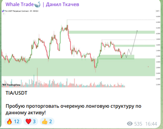 whale trade отзывы