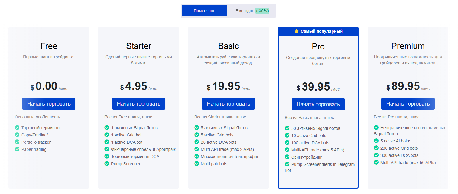 Wunder Trading отзывы