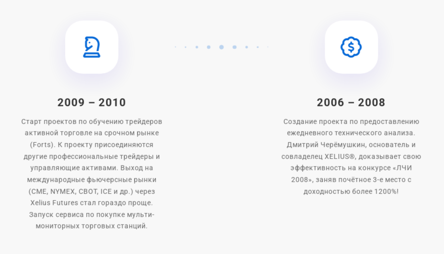 xelius group