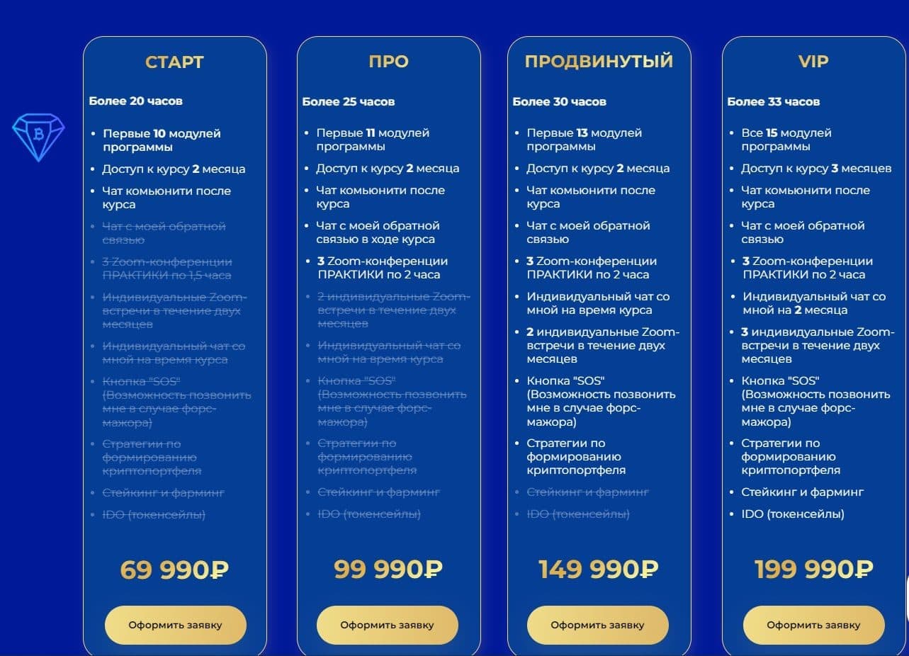 Ярослав Влодзяновский тарифы