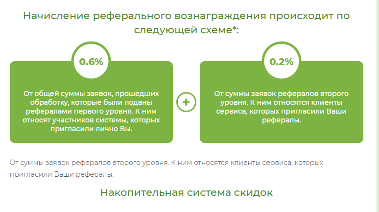 ychangers net отзывы