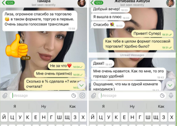 елизавета guru