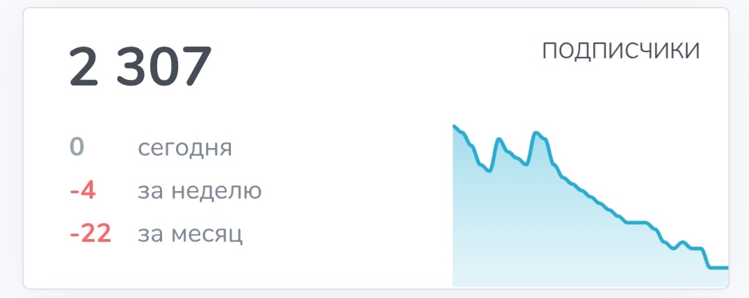 евгений лоскутов криптоборода